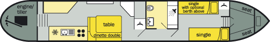 The layout of The Bunting Class canal boat